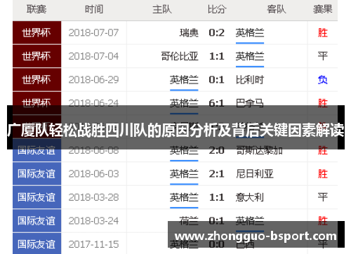广厦队轻松战胜四川队的原因分析及背后关键因素解读 广厦队轻松战胜四川队的原因分析及背后关键因素解读