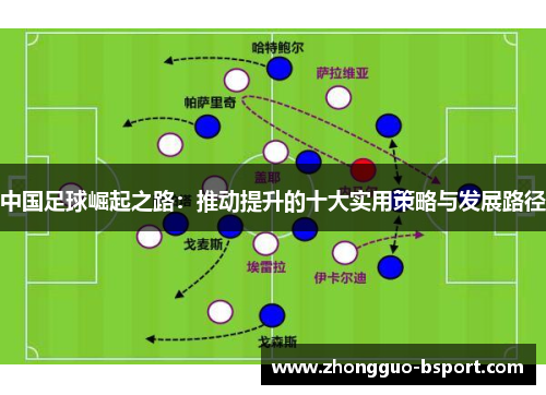 中国足球崛起之路:推动提升的十大实用策略与发展路径 中国足球崛起之路:推动提升的十大实用策略与发展路径