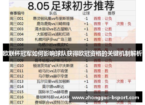 欧联杯冠军如何影响球队获得欧冠资格的关键机制解析 欧联杯冠军如何影响球队获得欧冠资格的关键机制解析