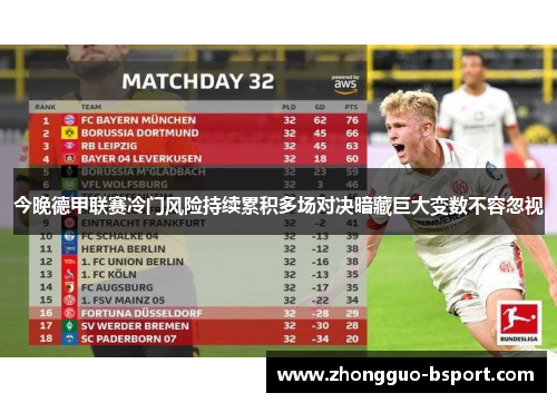 今晚德甲联赛冷门风险持续累积多场对决暗藏巨大变数不容忽视