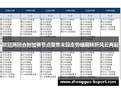 欧冠两回合附加赛节点聚焦末段走势暗藏转折风云再起
