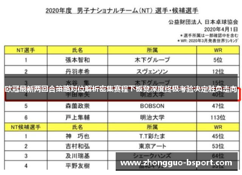 欧冠最新两回合策略对位解析密集赛程下板凳深度终极考验决定胜负走向