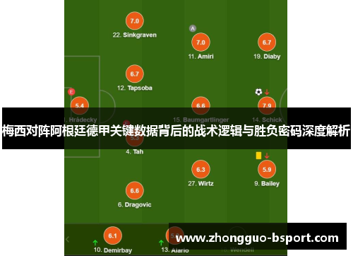 梅西对阵阿根廷德甲关键数据背后的战术逻辑与胜负密码深度解析