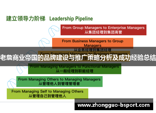 老詹商业帝国的品牌建设与推广策略分析及成功经验总结