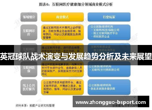 英冠球队战术演变与发展趋势分析及未来展望