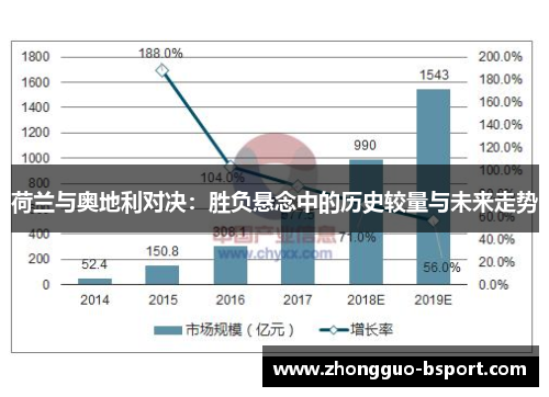 荷兰与奥地利对决：胜负悬念中的历史较量与未来走势