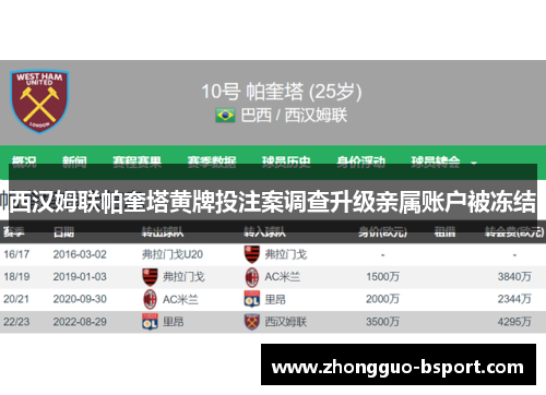 西汉姆联帕奎塔黄牌投注案调查升级亲属账户被冻结