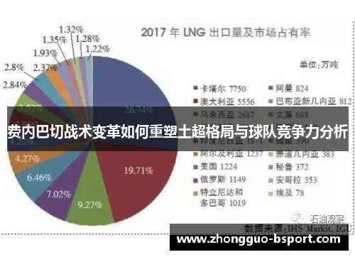 费内巴切战术变革如何重塑土超格局与球队竞争力分析