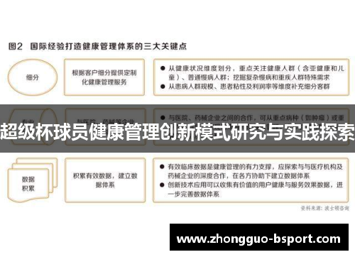超级杯球员健康管理创新模式研究与实践探索