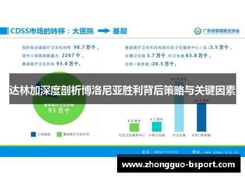达林加深度剖析博洛尼亚胜利背后策略与关键因素