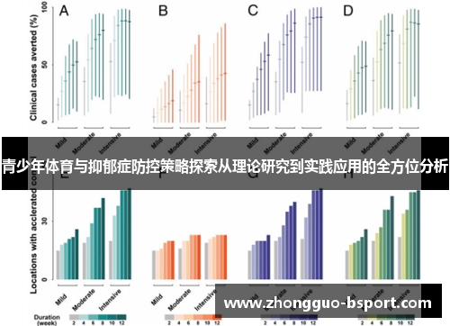 青少年体育与抑郁症防控策略探索从理论研究到实践应用的全方位分析 青少年体育与抑郁症防控策略探索从理论研究到实践应用的全方位分析